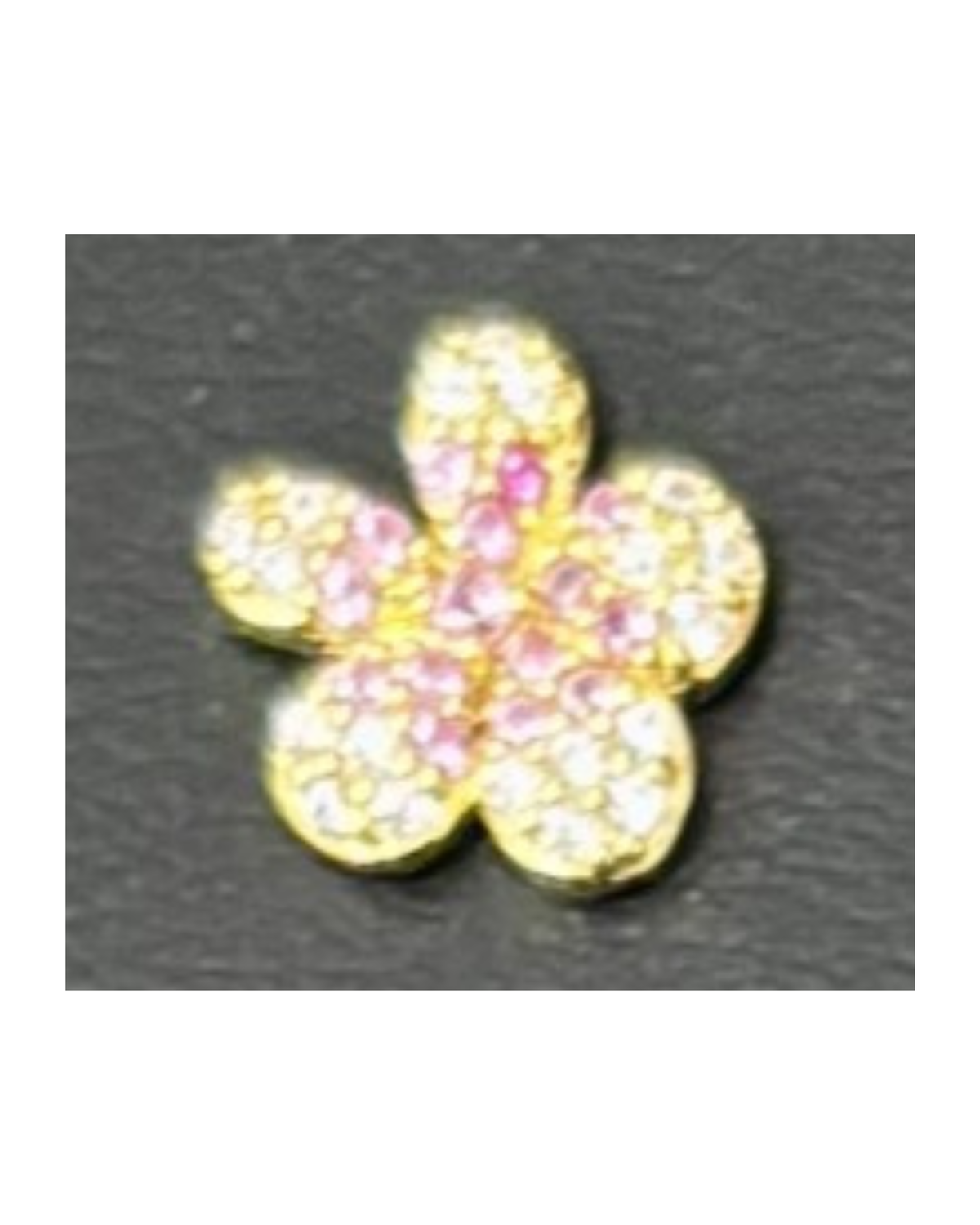 Add on Charms