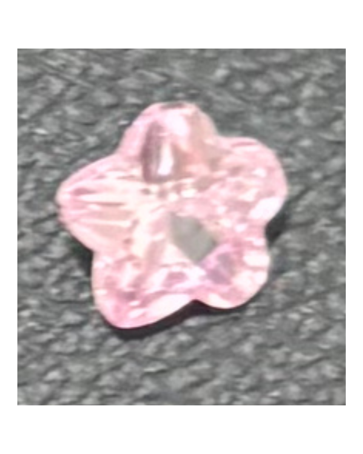 Add on Charms